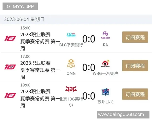 电竞数据分析LNG与BLG赛后复盘揭示战队实力与策略对比